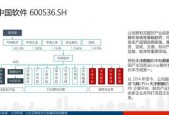 国产75页,揭秘中国电影产业的崛起之路